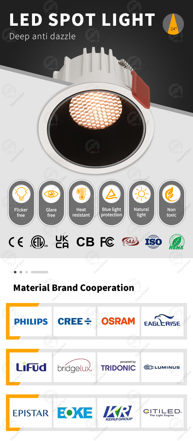 Product View 1