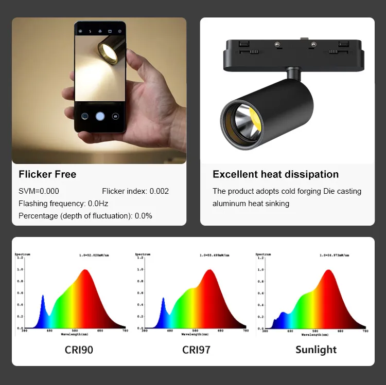 Adjustable Magnetic Track Spotlight with Custom Design Choices