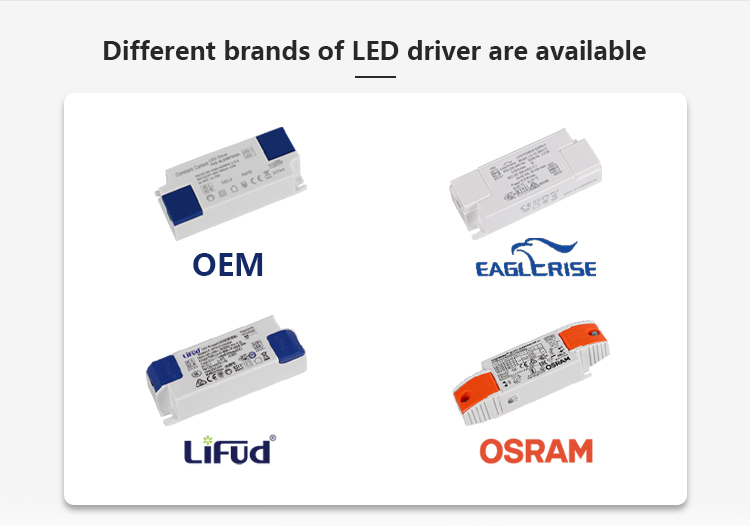 COB LED track light structure design