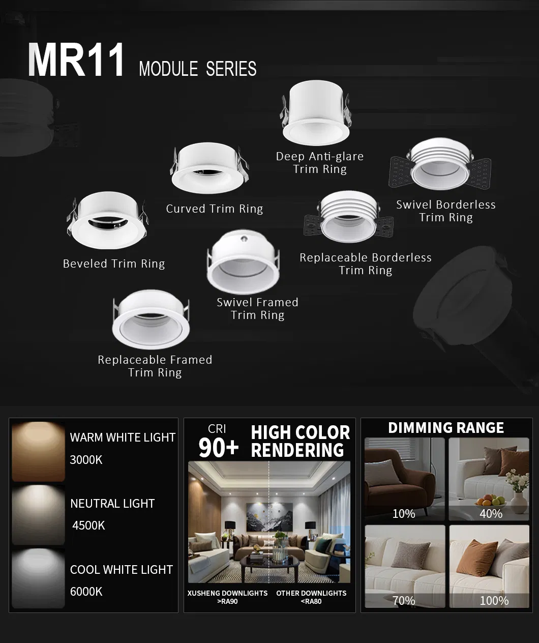 Surface Mounted MR11 Aluminum Adjustable CCT High CRI 90 LED Spot Light