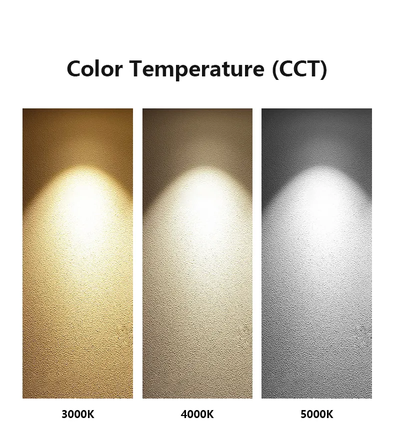 Anti-glare Spotlight Detail