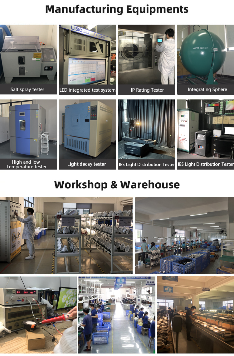 Clean Workshop