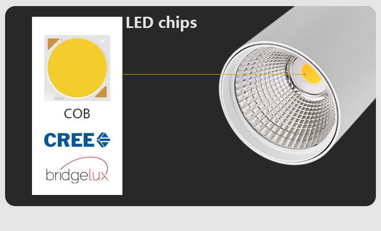 LED track spotlight view 10