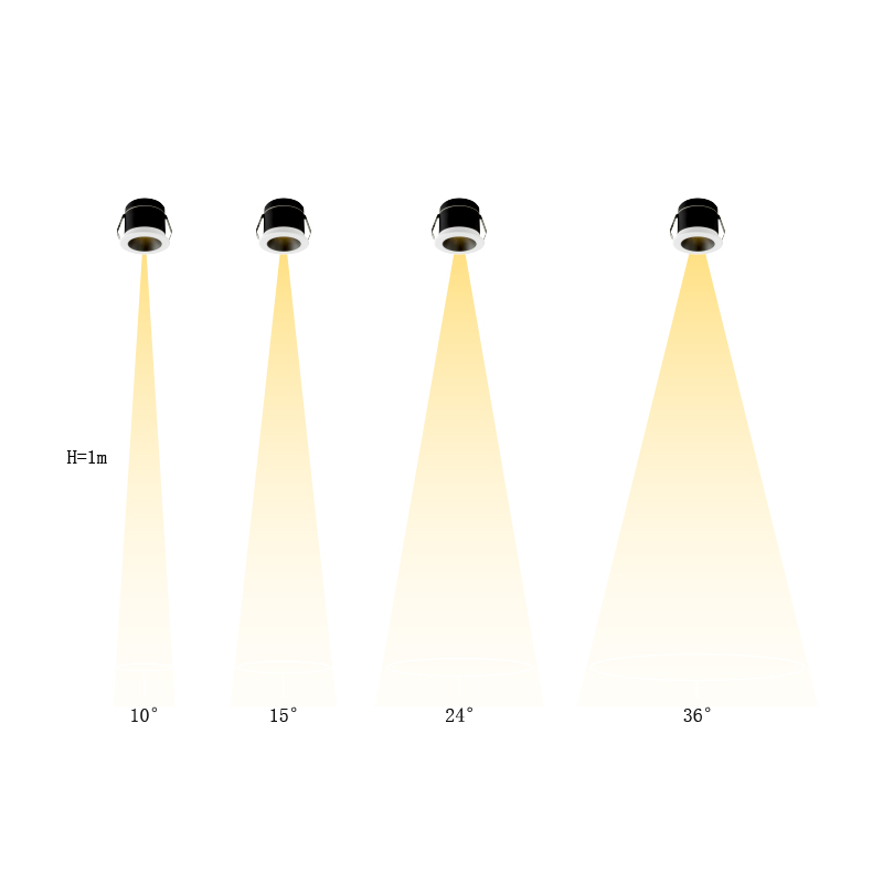 Product Feature 1