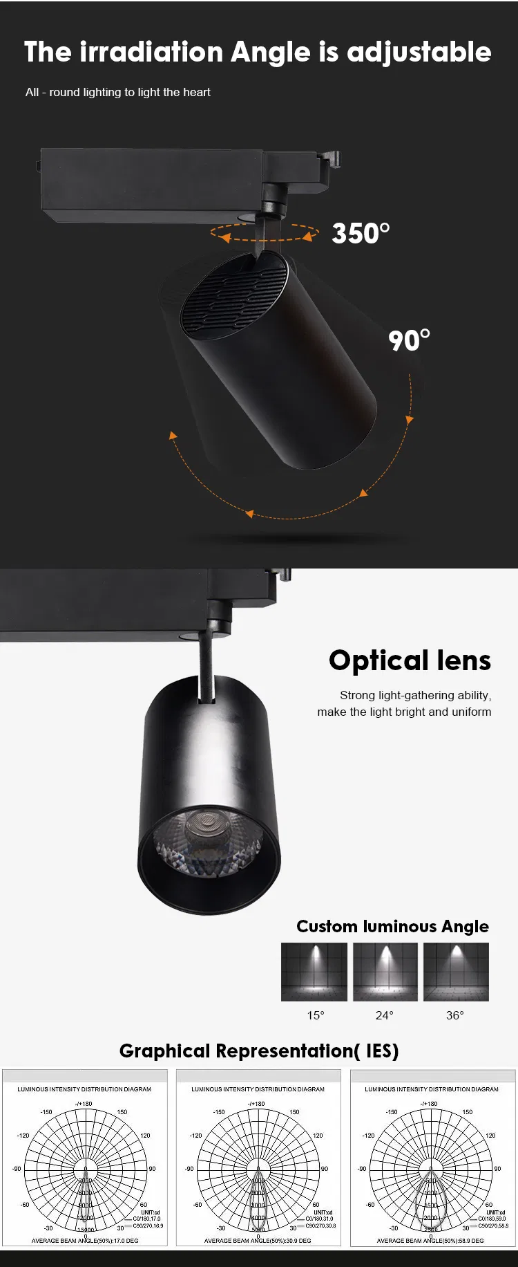 Track Spot Light Dimension Details