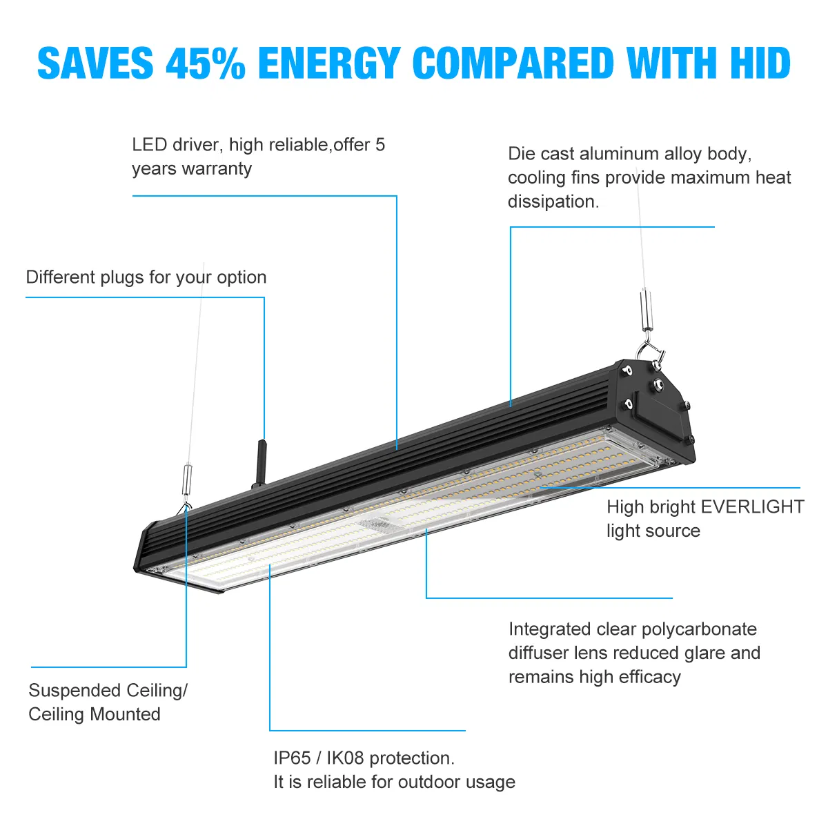 100W 150W 200W 240W Commercial Office Linear Bay LED Light Lamp