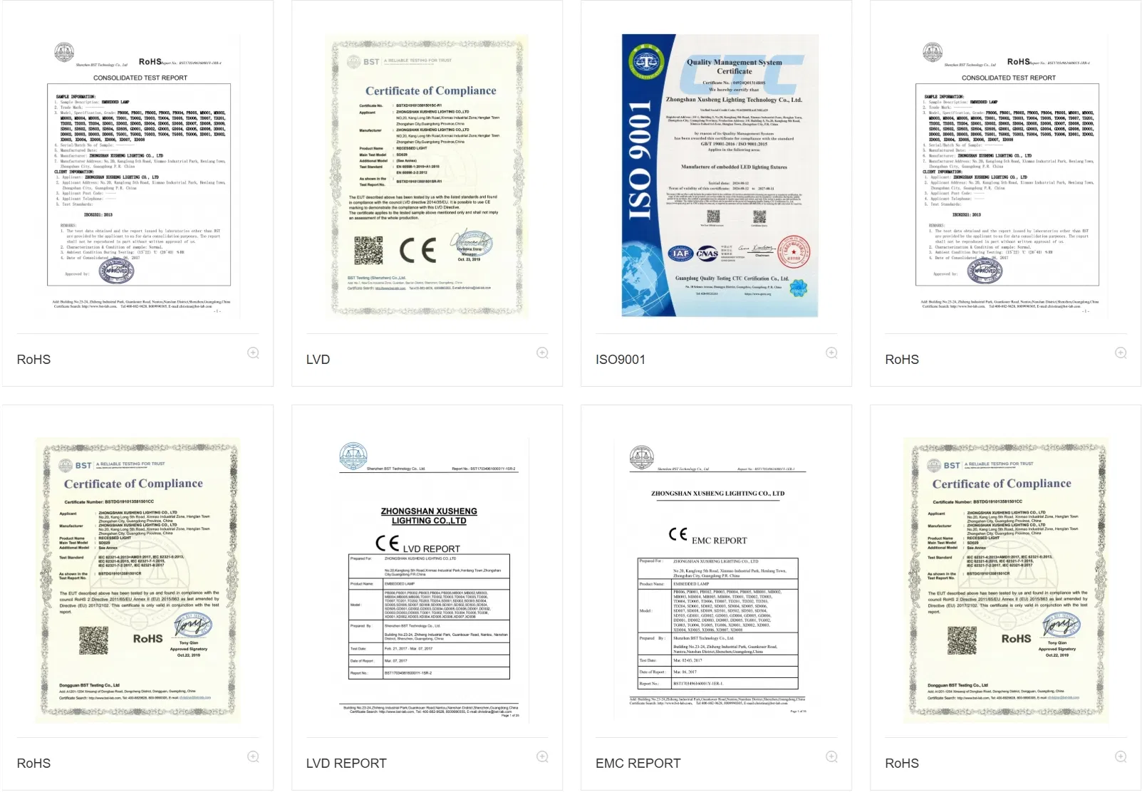 Certifications Profile