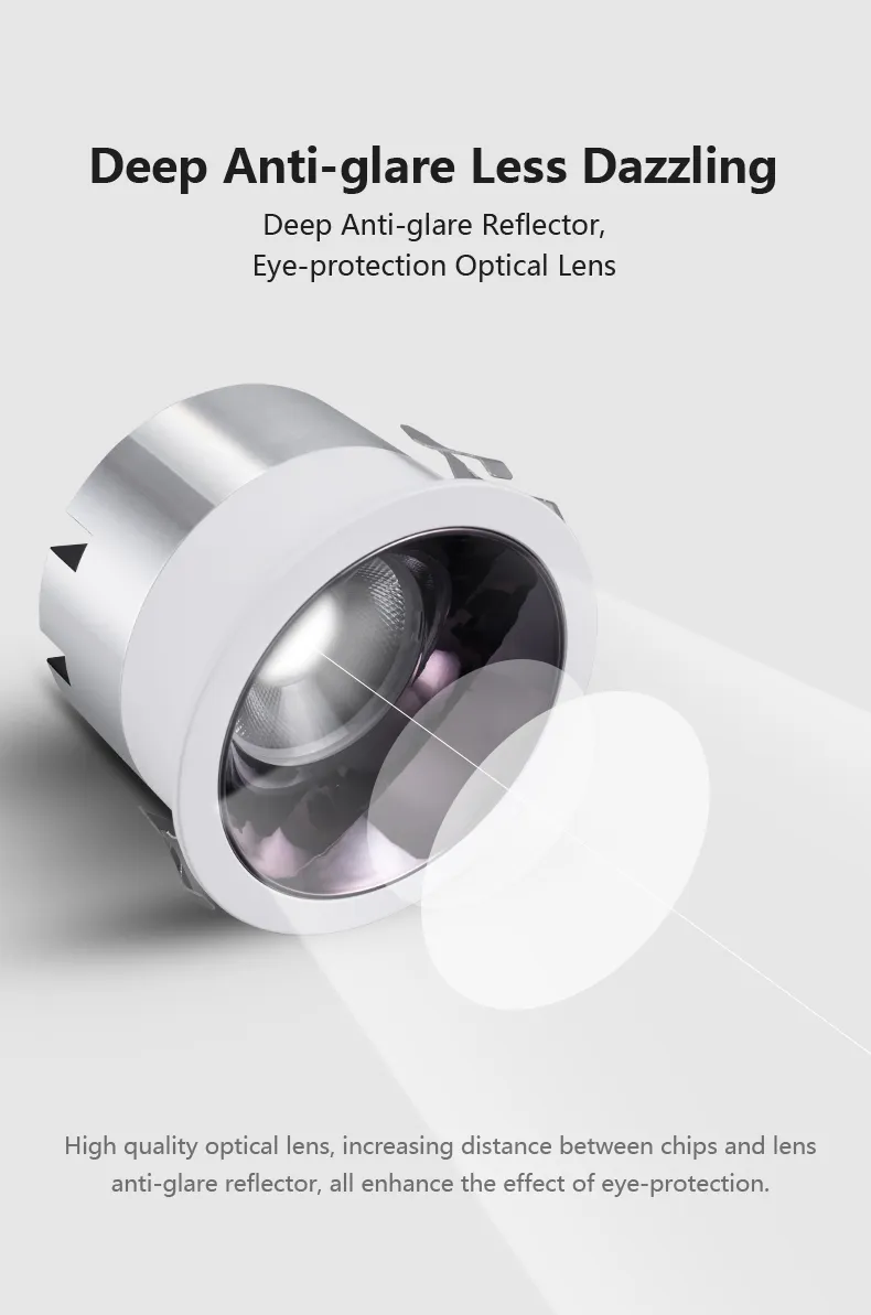 Beam Angle Spotlight Detail