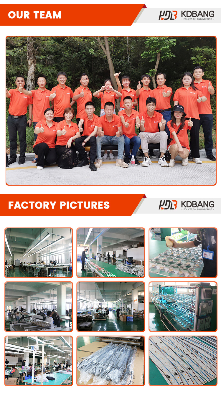 Company 2