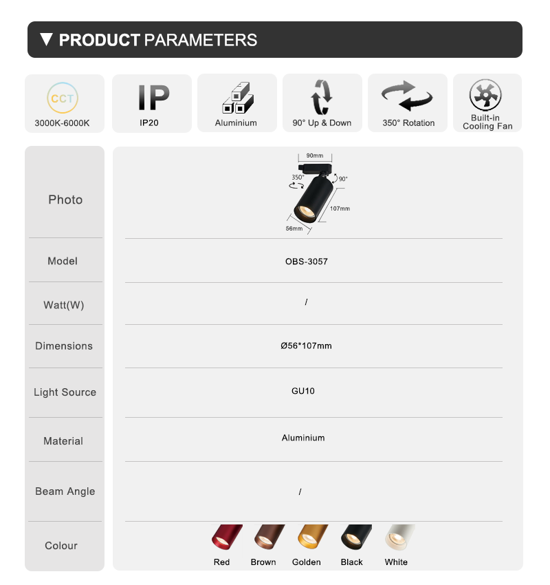 Product Layout 2