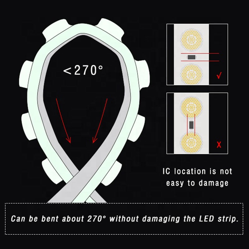 LED Wall Washer Light Outdoor Flexible RGB LED Strip Light Wall Washer