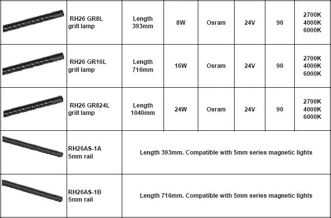 Specification diagram 2