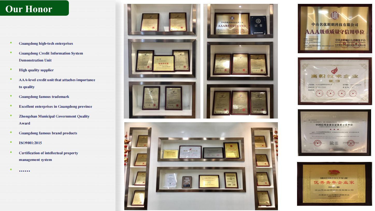 Certification Documents 1