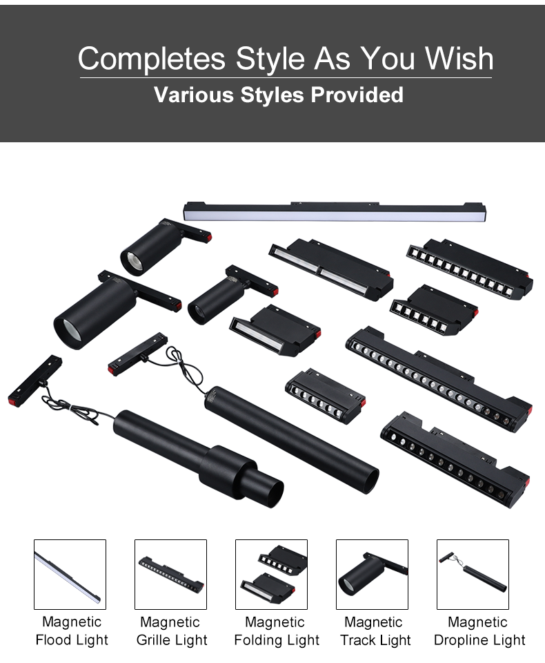 Product Description 3