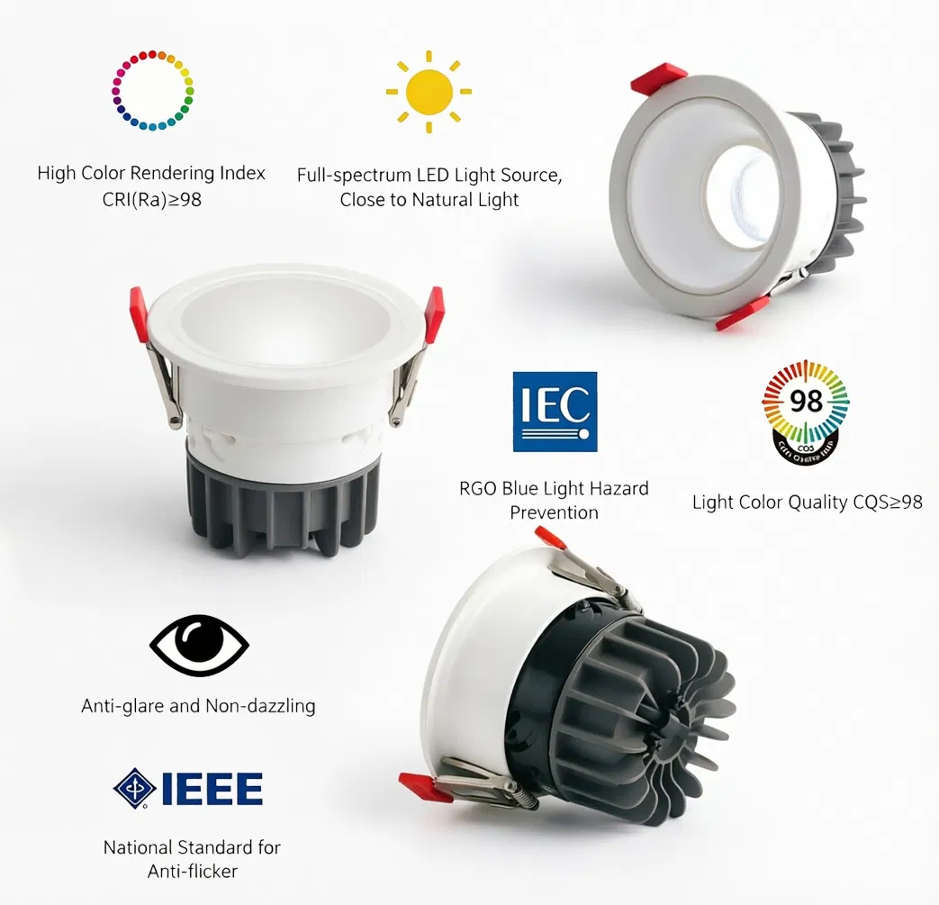 Recessed LED Spotlight