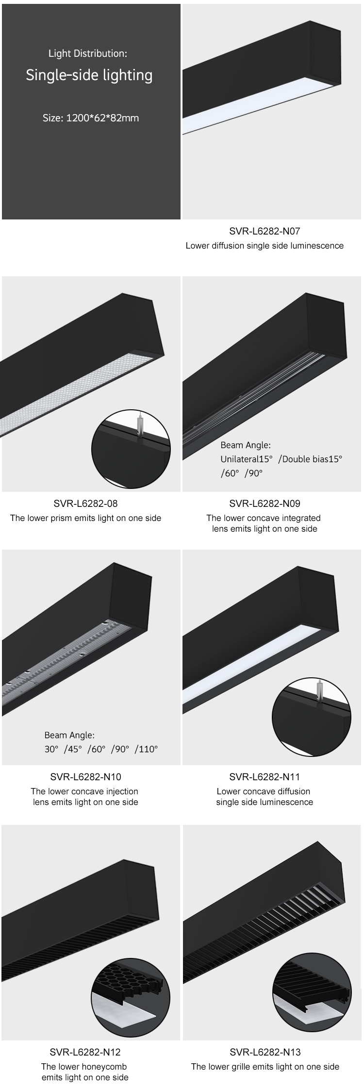 Featured Product Specification