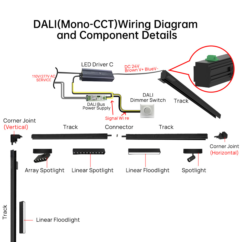 DALI Dimmable Magnetic Track Lighting System
