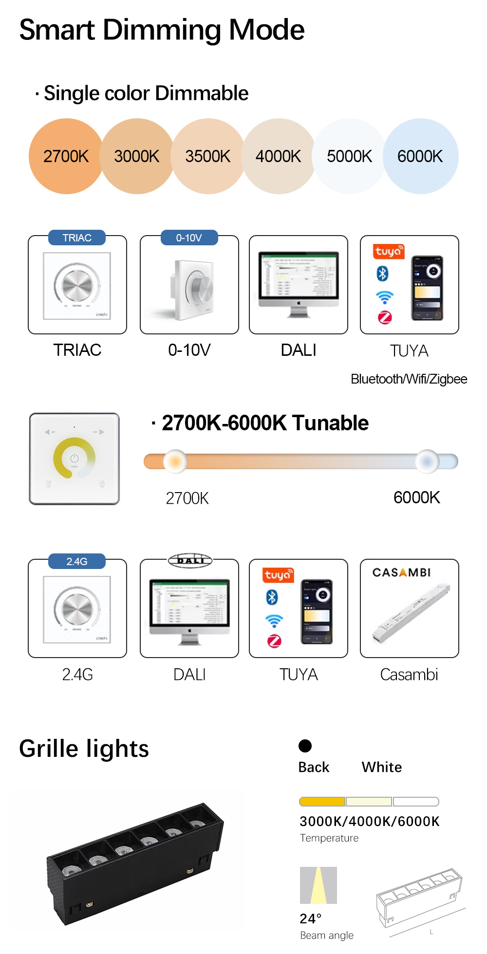 Product Specification 2