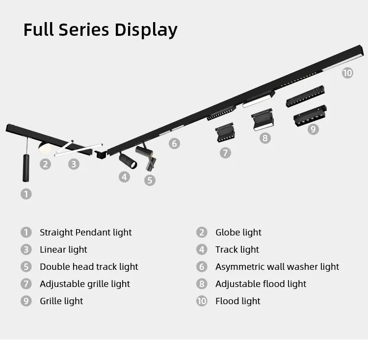 LED Zigbee LED Interior Lighting Surface Mounted Linear Magnetic Track Light