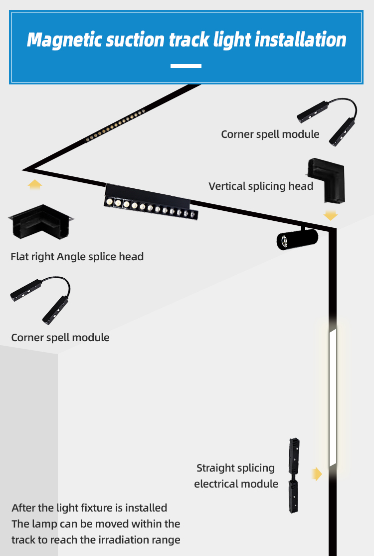 Led Magnetic Track Light Details