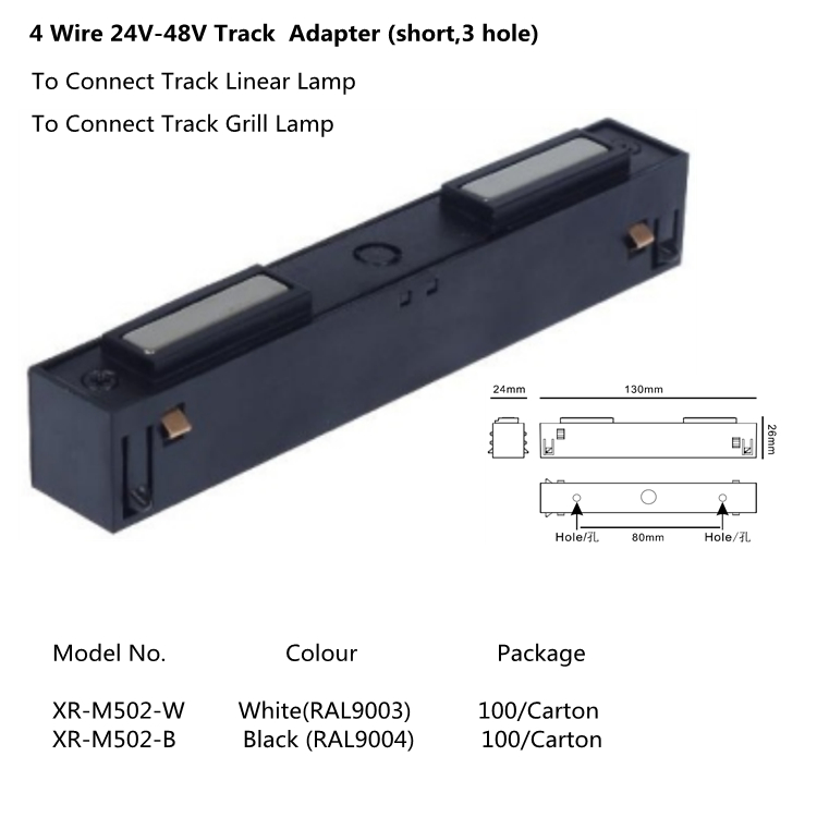 Track Mounting Accessories