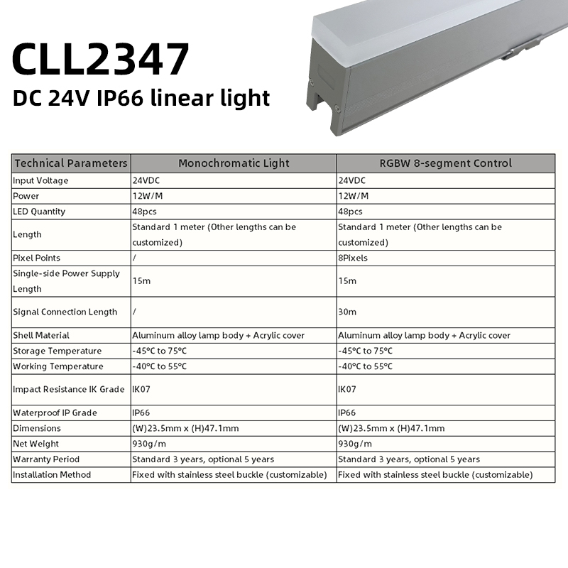 Custom Ip65 Rgb Outdoor Facade Building Linear Architectural Aluminum Led Profile Light Decorative Lighting for Exhibition