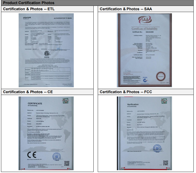 Certificates