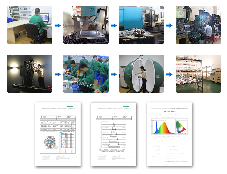 LED Down Light Production Manufacturing Process