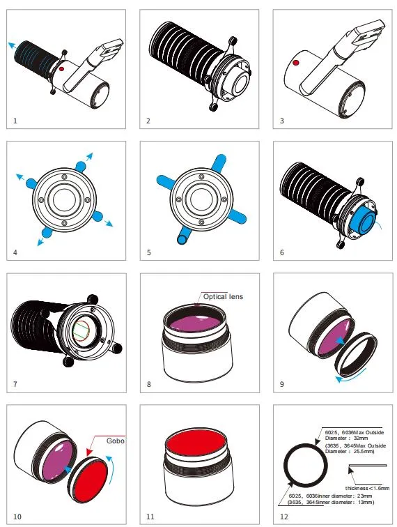 Assembly Functions