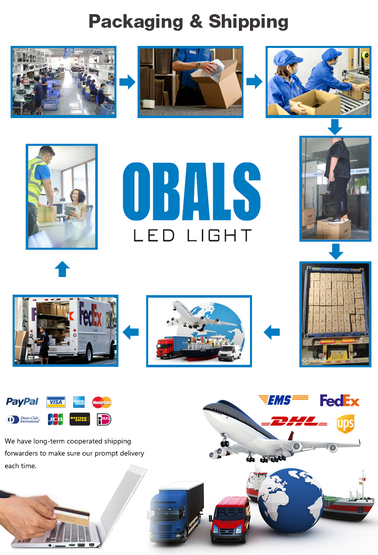 Shipping Logistics Detail