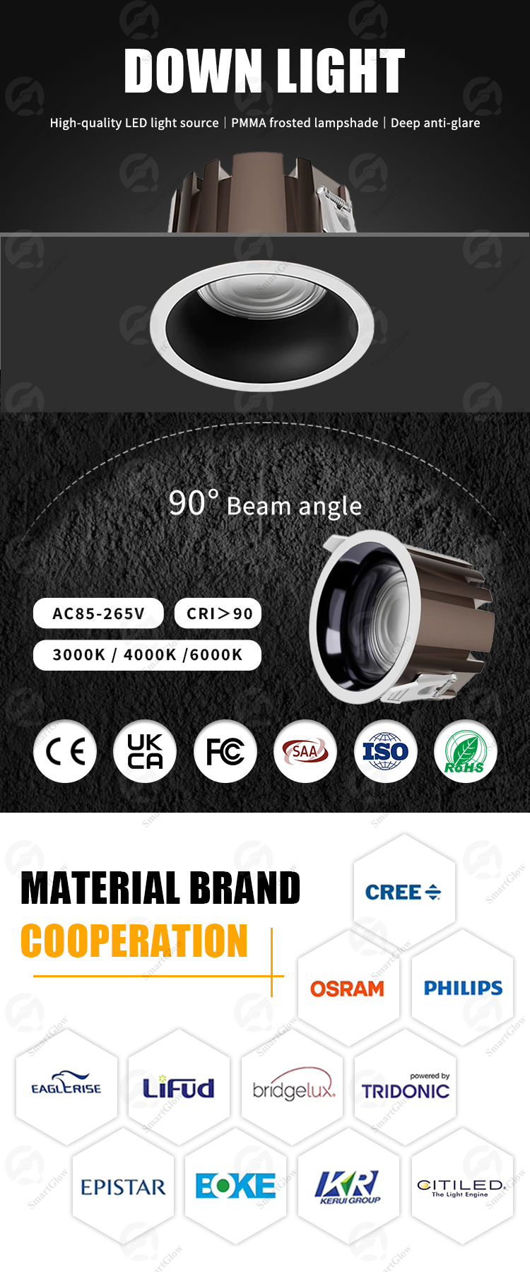 Product Specification Design 1