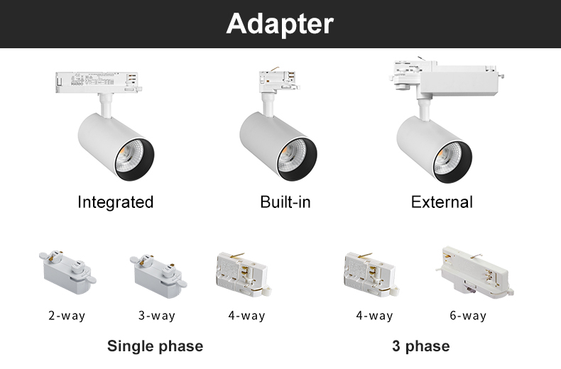 LED Track Light Setup