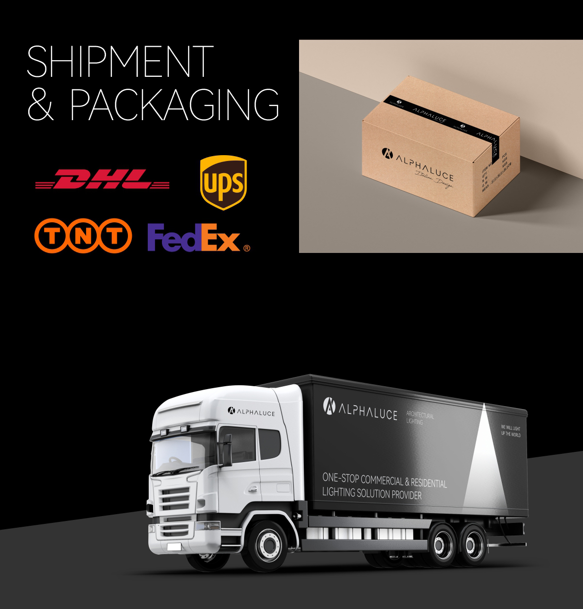 Packing Info