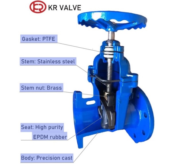 Resilient seat gate valve