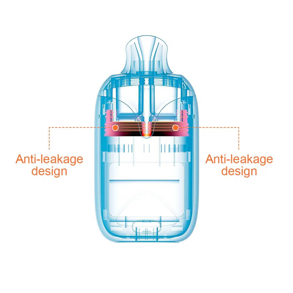 Dual Chamber Details