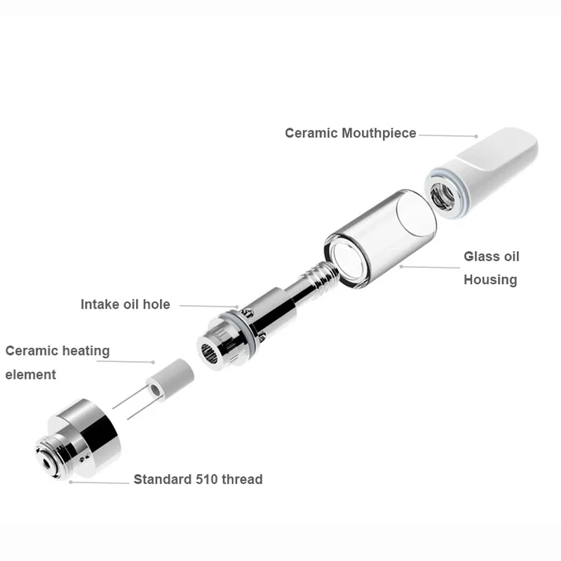 Premium Customizable 510 Vape Cartridge with Leak-Proof Design
