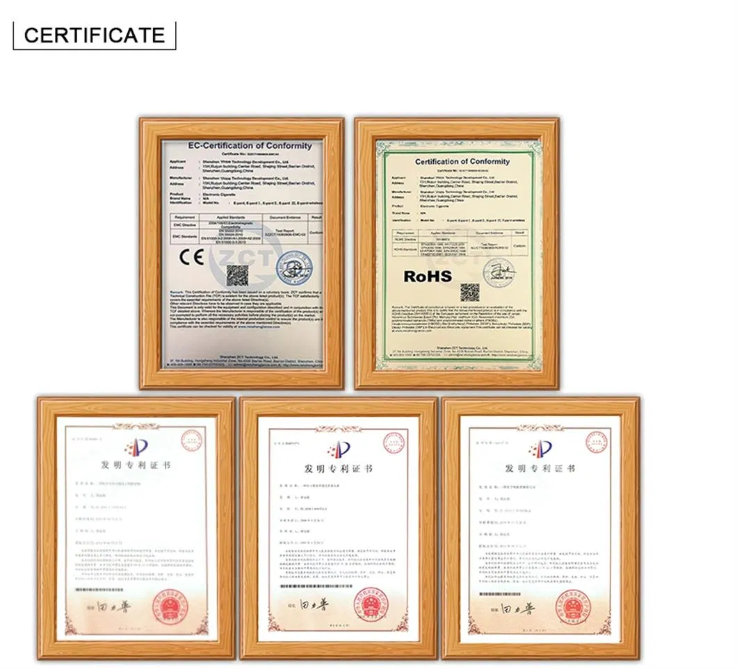 Certificates