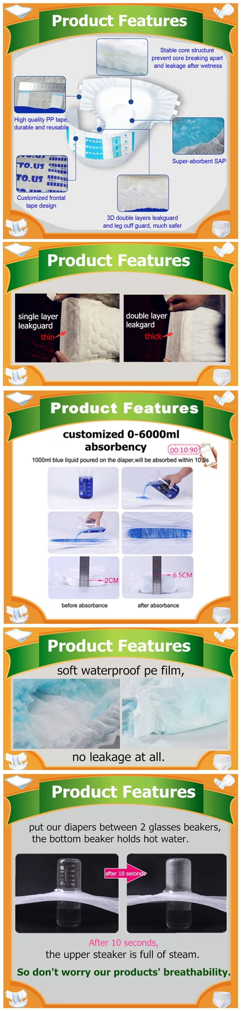 High Absorbency Structure