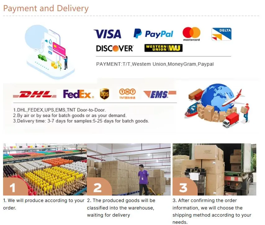 Additional Product Info