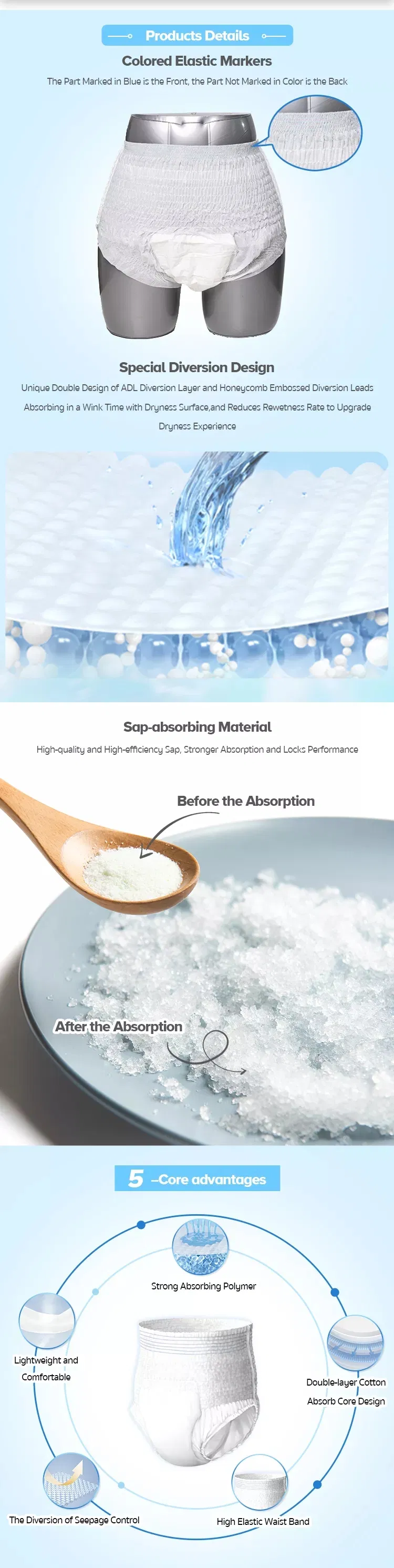 Large Scale Production