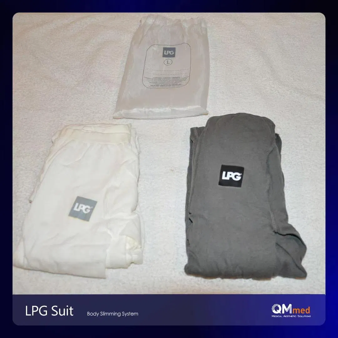 Reusable &amp; Disposable Options for Flexible Hygiene Control L P G Suit