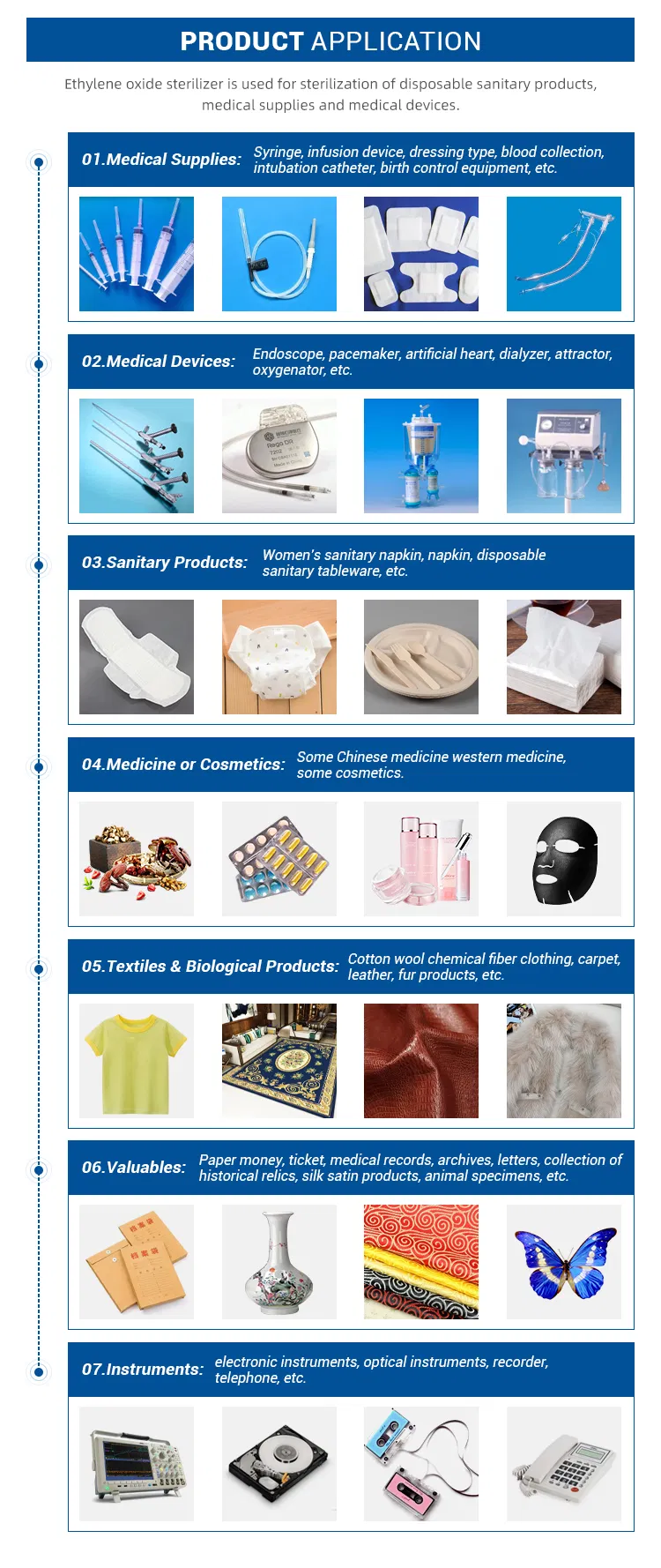 Technical Specifications