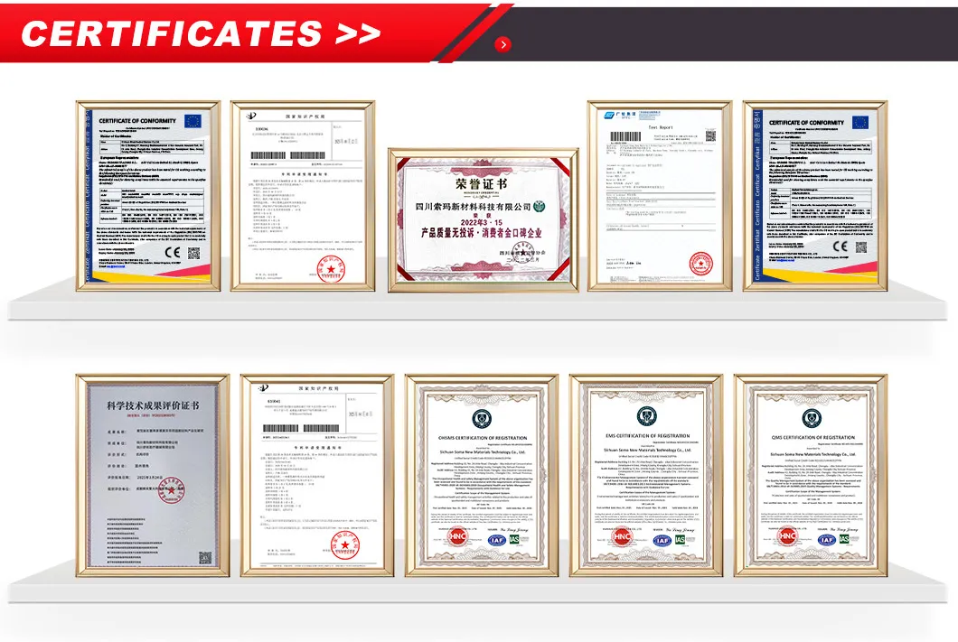 Quality Certifications