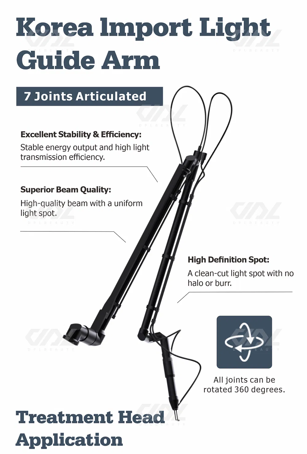 Pico Laser Technology