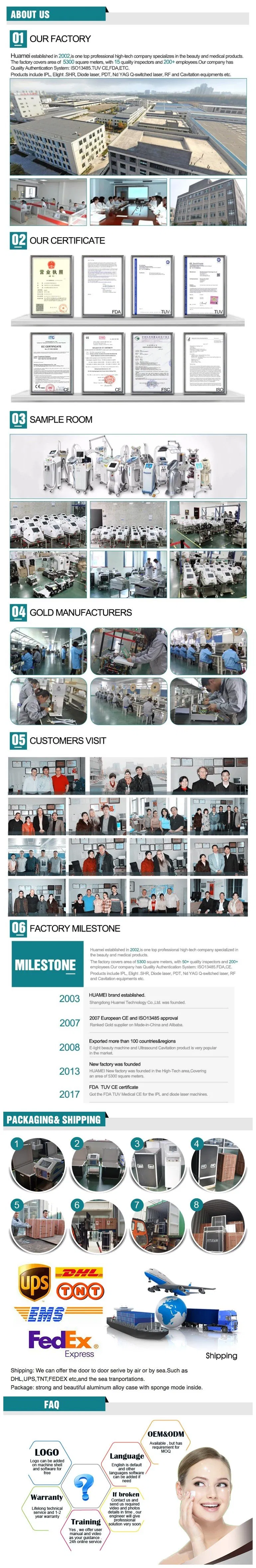 Product Presentation