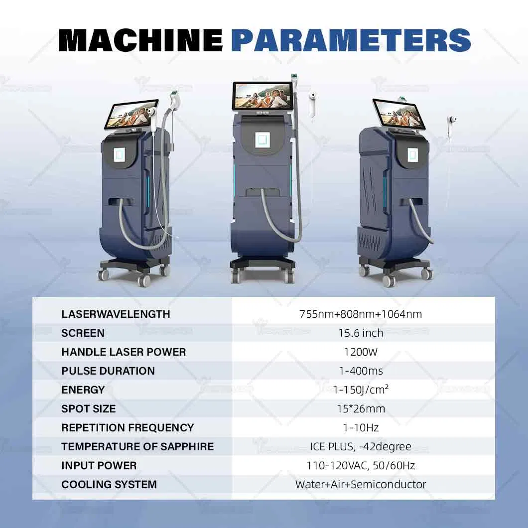 Technical Specs Diagram