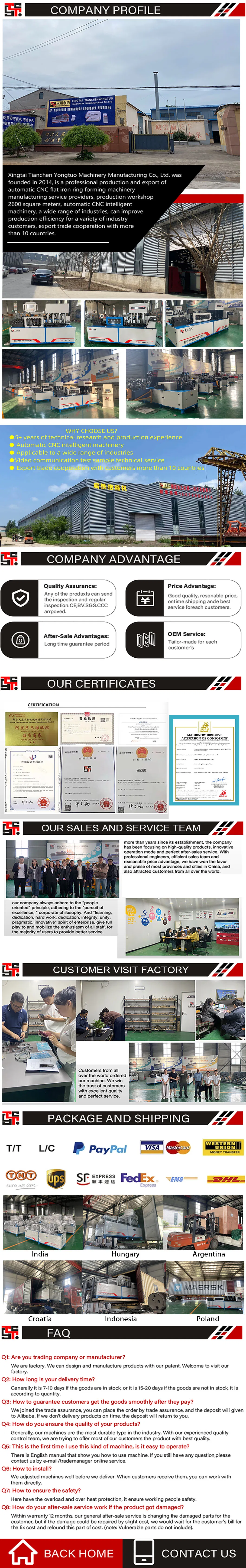 Final Product Gallery