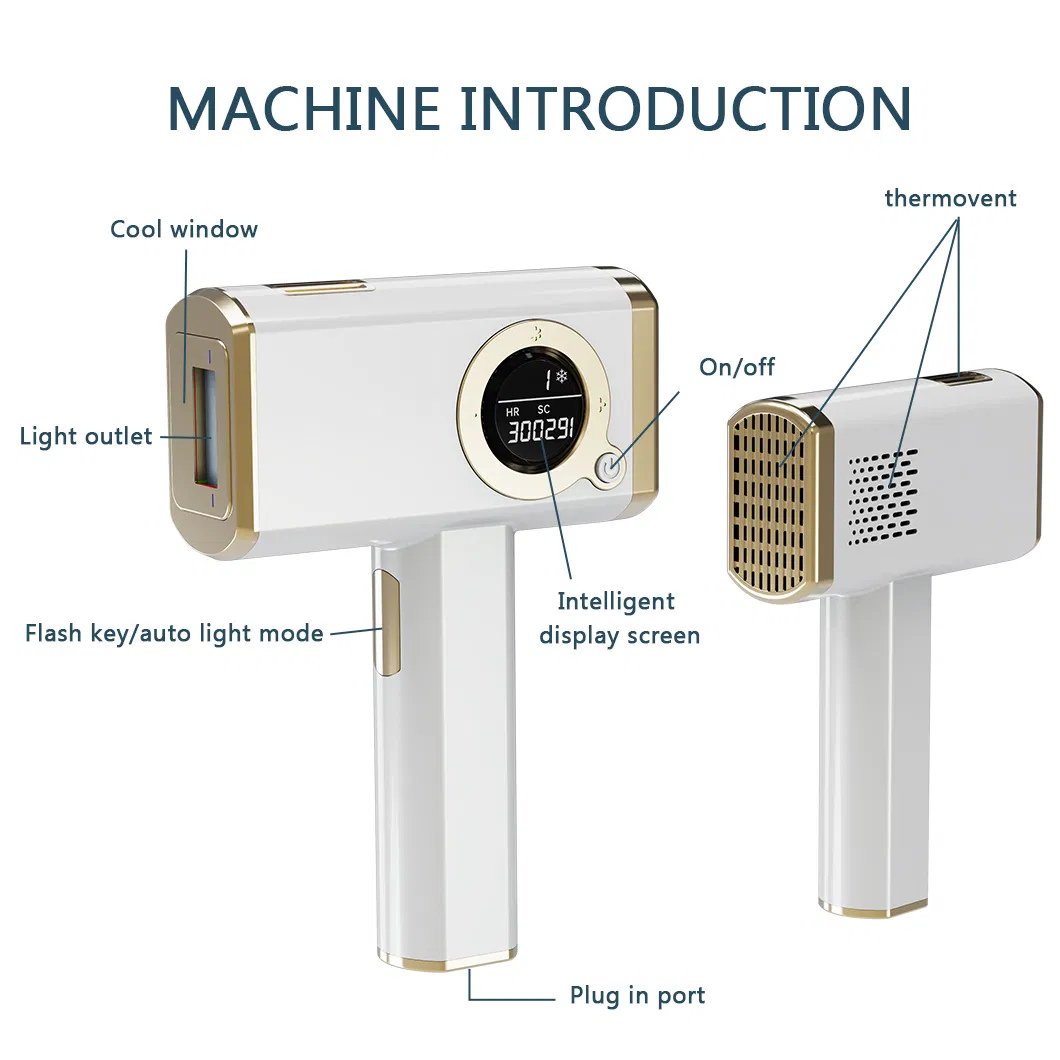 Full Body Hair Removal System with Skin Rejuvenation and Acne Removal