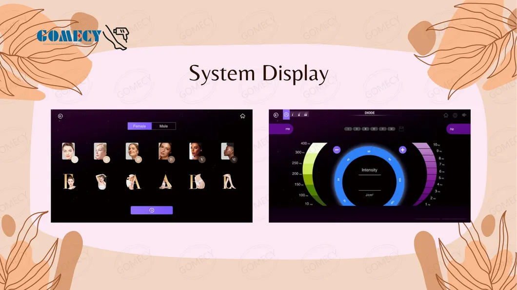 Treatment demonstration