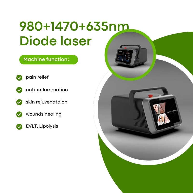 Multi Wavelength Laser System for Pain Relief and Skin Rejuvenation Treatment